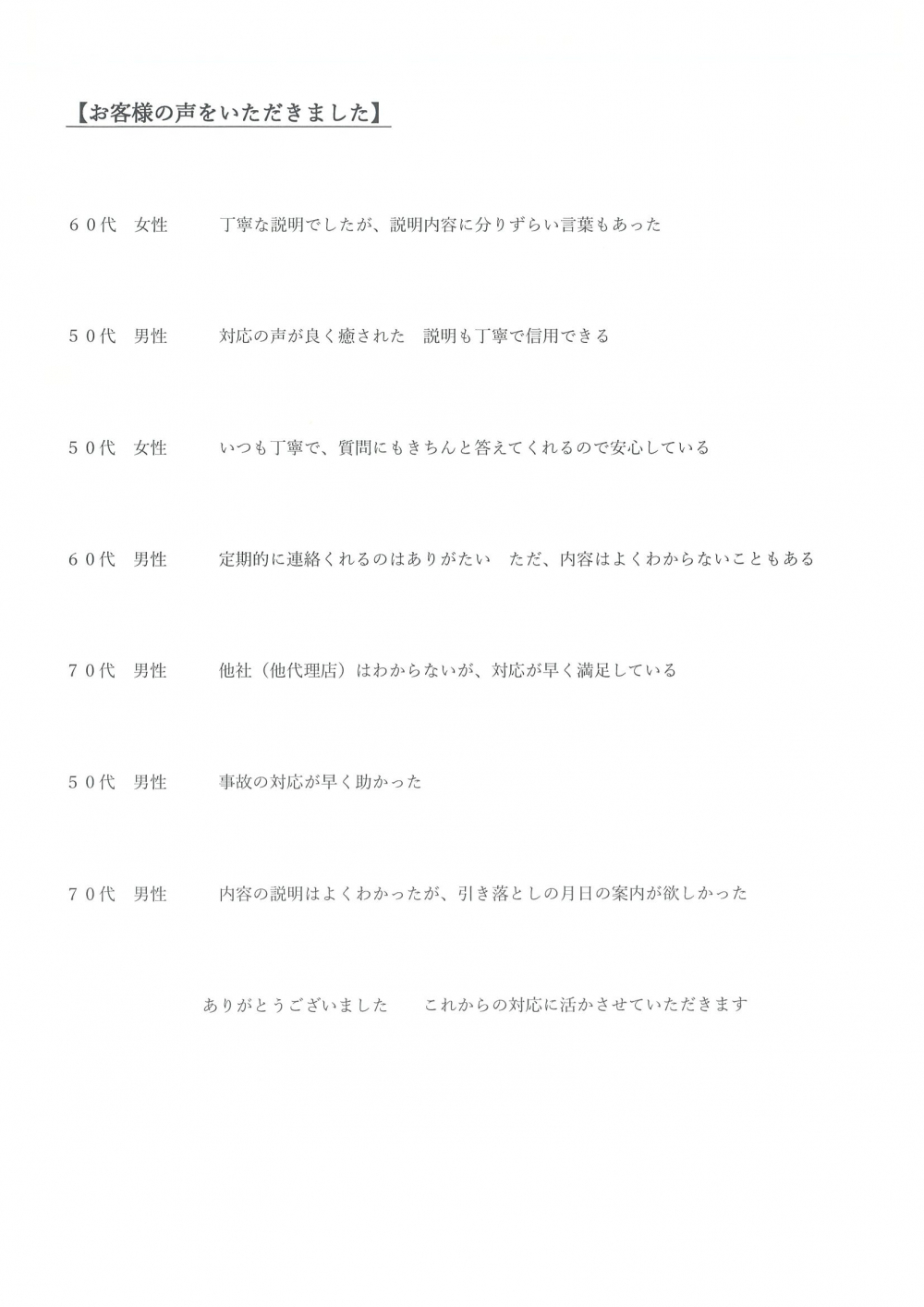 お客様の声をいただきました