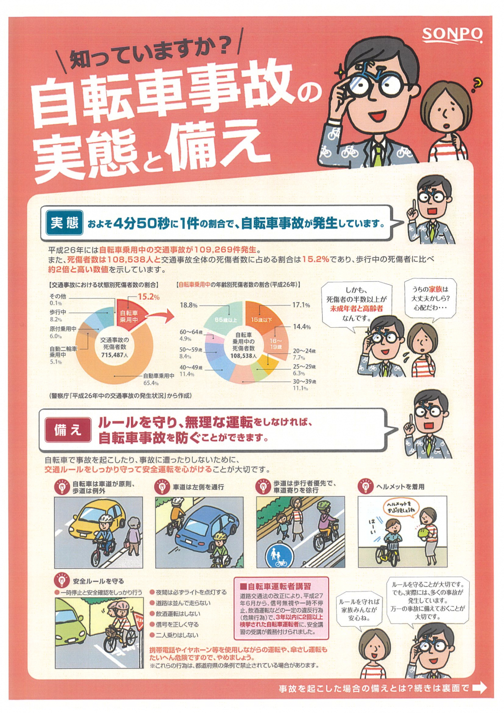 自転車での事故の補償　十分に理解していますか？