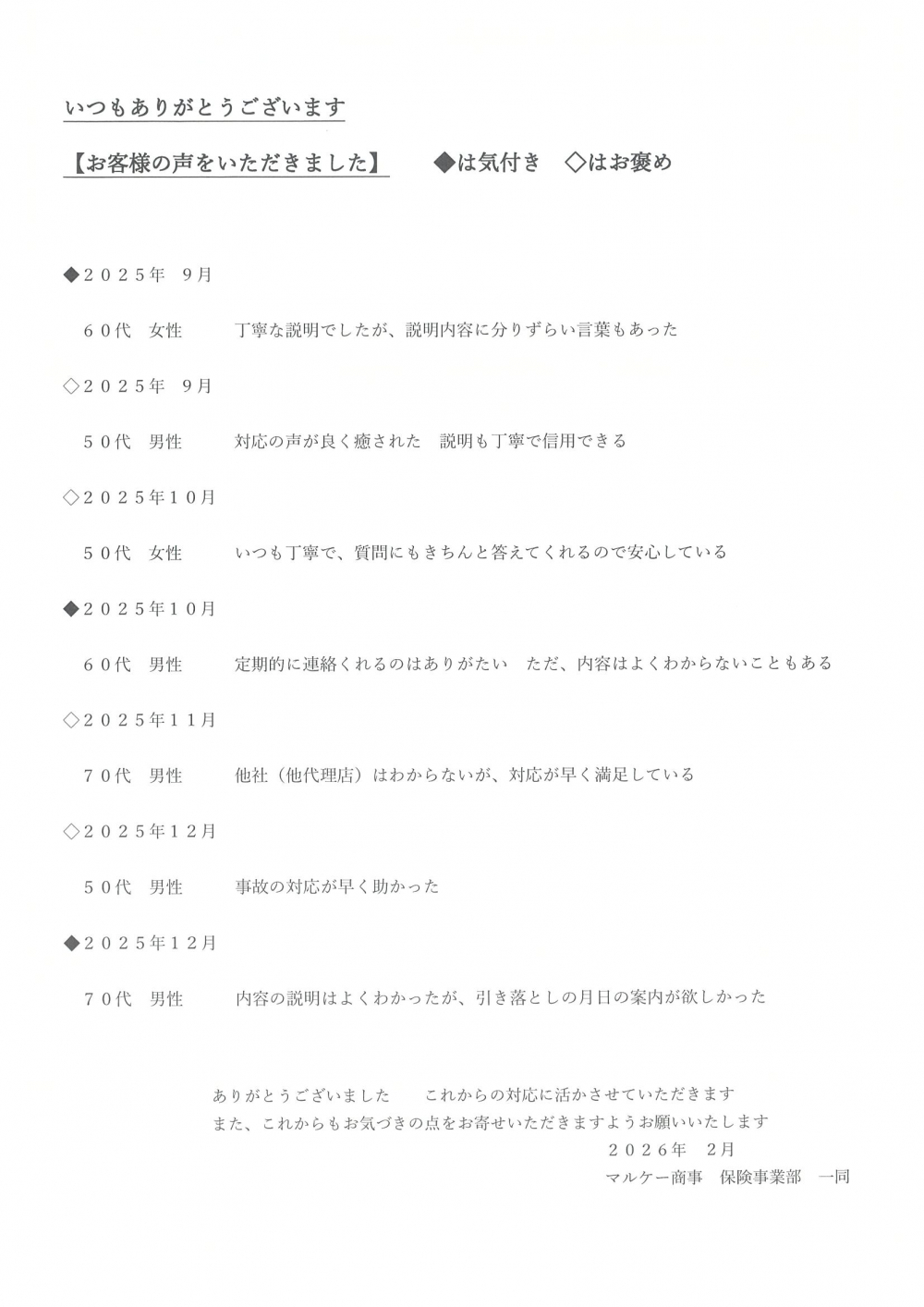 お客様の声をいただきました　　ありがとうございます　